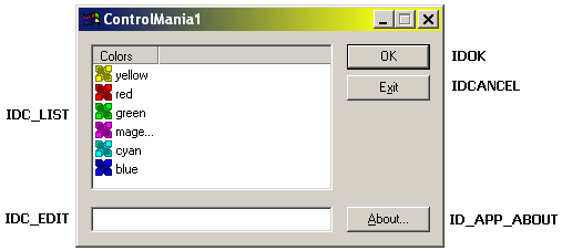  [Add'l controls - 6K] 